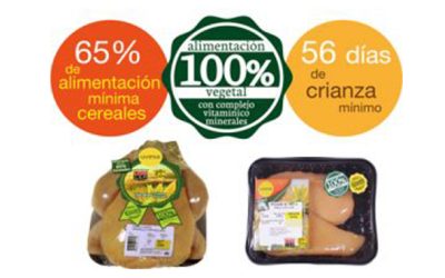 Production de poulet jaune certifié Uvesa (Prado Vega)