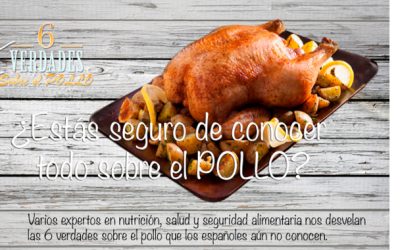 UVESA DIFUNDE LA CAMPAÑA ‘SEIS VERDADES SOBRE EL POLLO’ desarrollada por Propollo