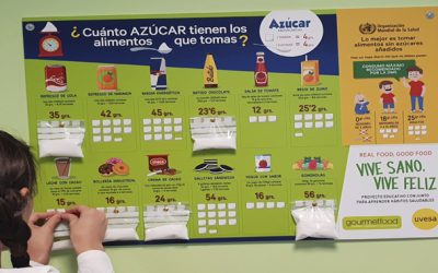 Les ateliers éducatifs ont été un succès et ont touché 2500 enfants de Navarre. Il s’agit d’un projet éducatif organisé par Uvesa et Gourmetfood.