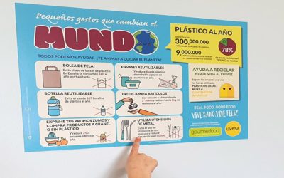 The educational project “Small gestures that change the world” begins to reach 1,100 children in Navarra